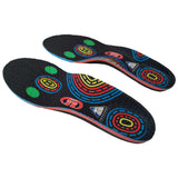 ProSupport+ Insoles (USFS)