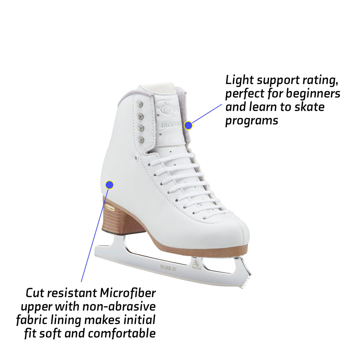 Jackson Ultima EVO white figure skate ultima Mark IV blade