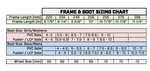 JACKSON ATOM MIRAGE INLINE FIGURE ROLLER FRAME SYSTEM