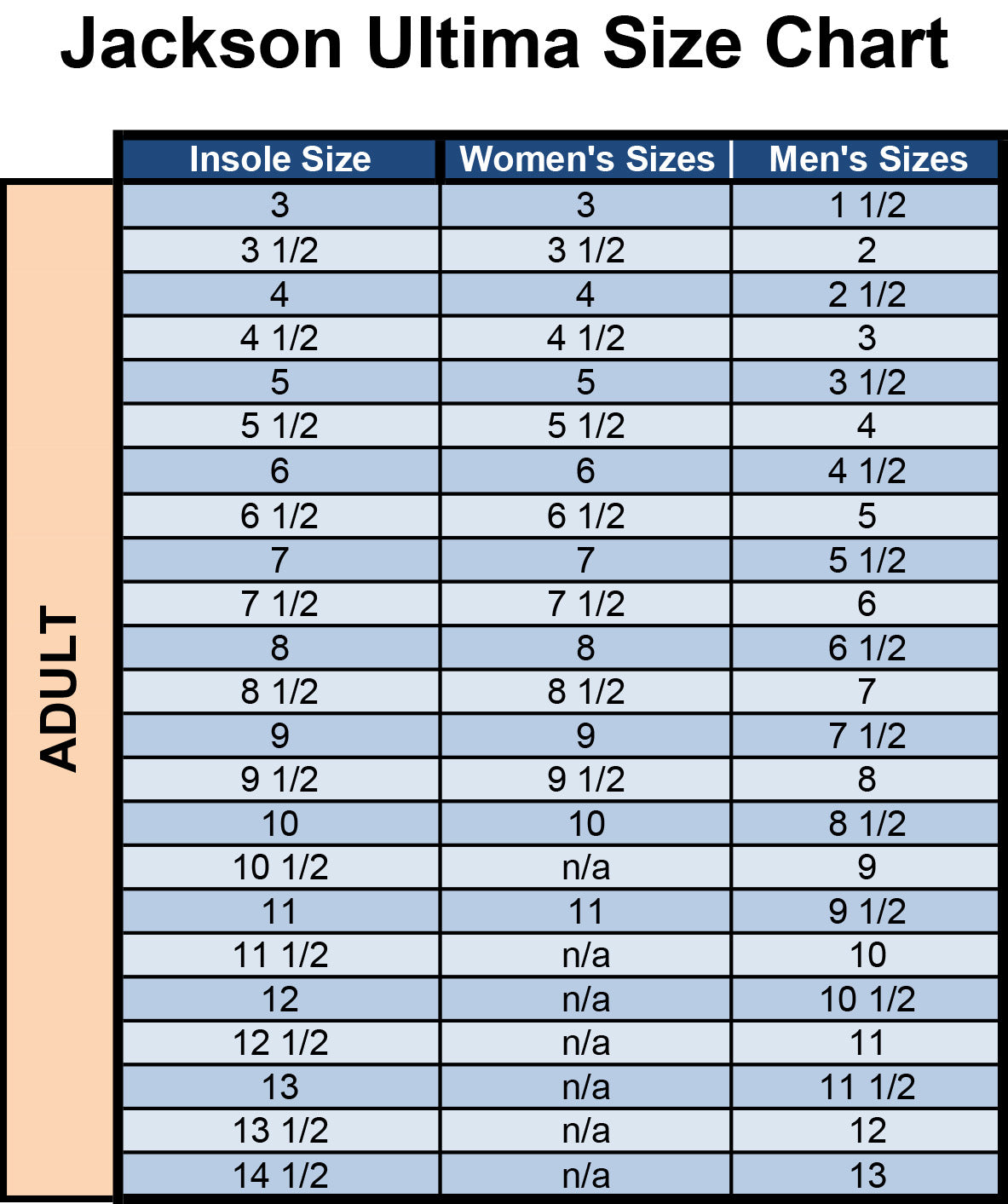 ProSupport+ Insoles (USFS)