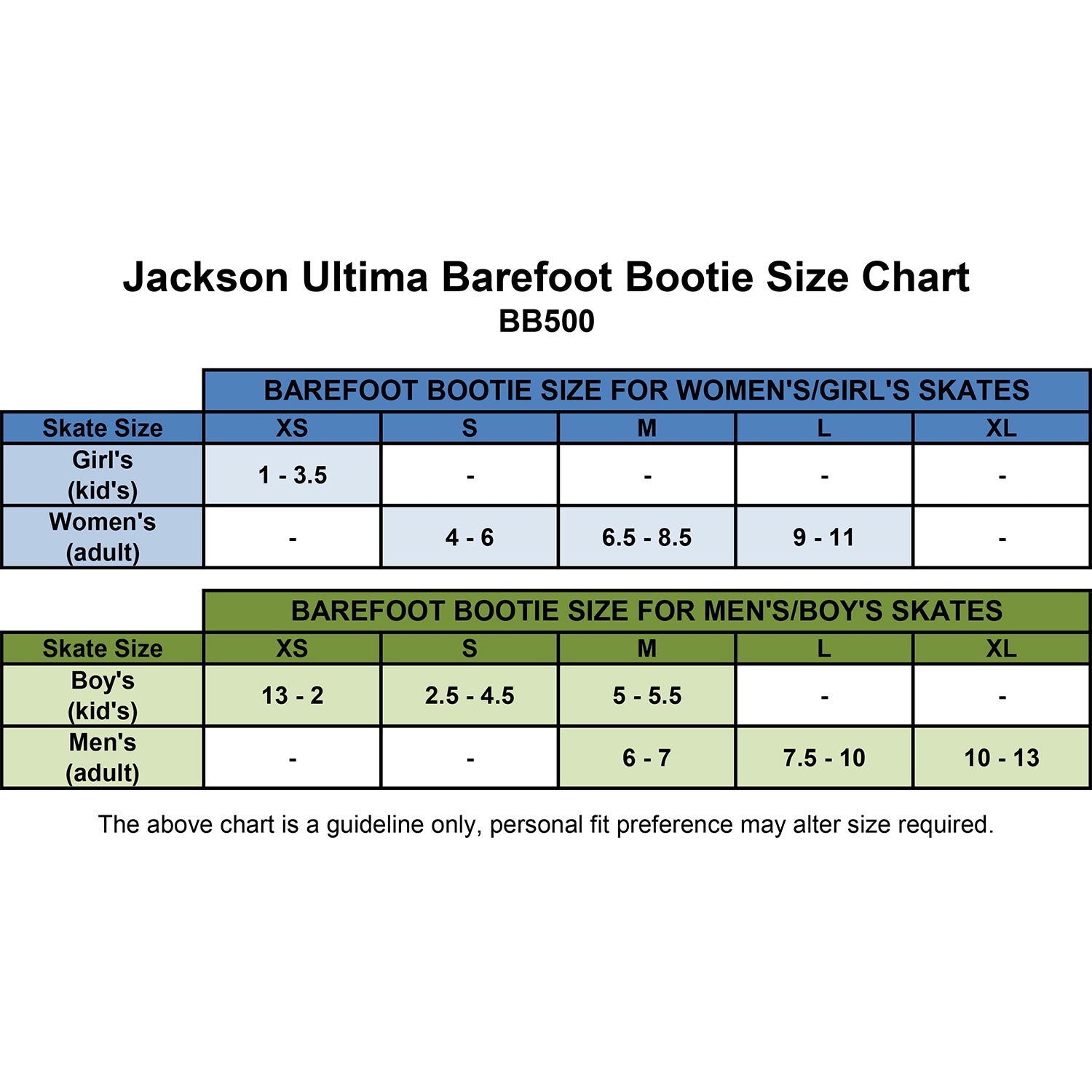 Barefoot Bootie (USFS)