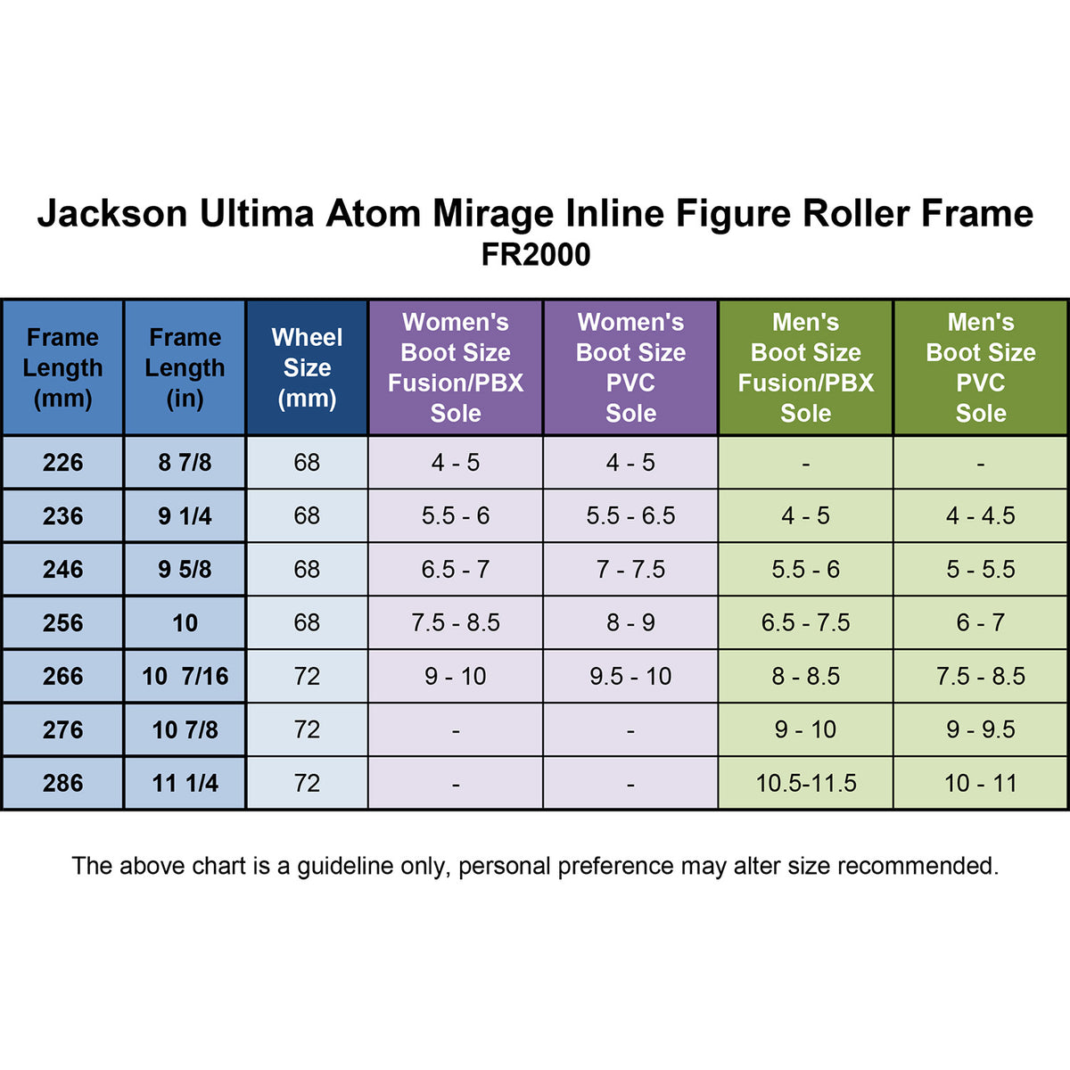 JACKSON ATOM MIRAGE INLINE FIGURE ROLLER FRAME SYSTEM