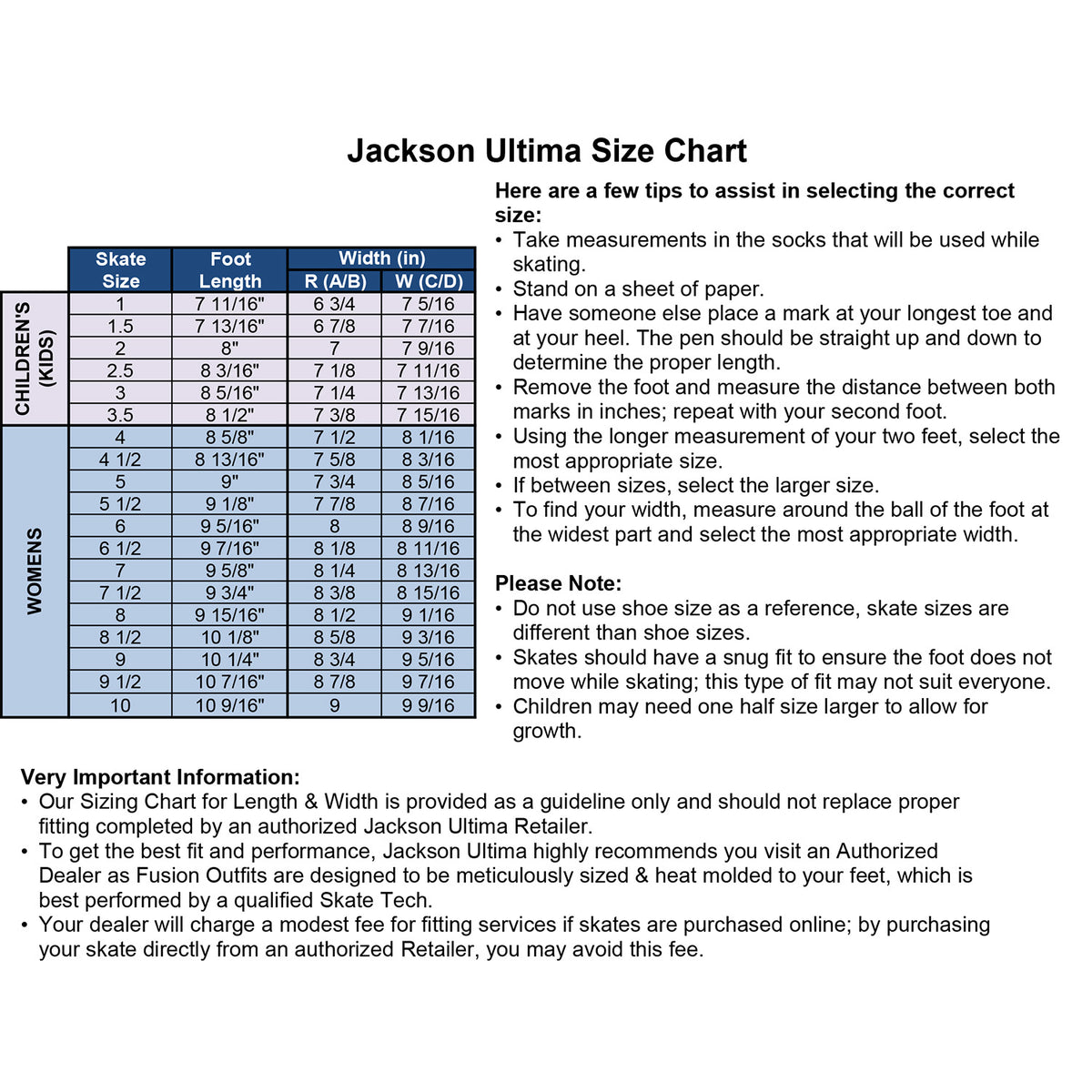 Jackson Ratio Chart